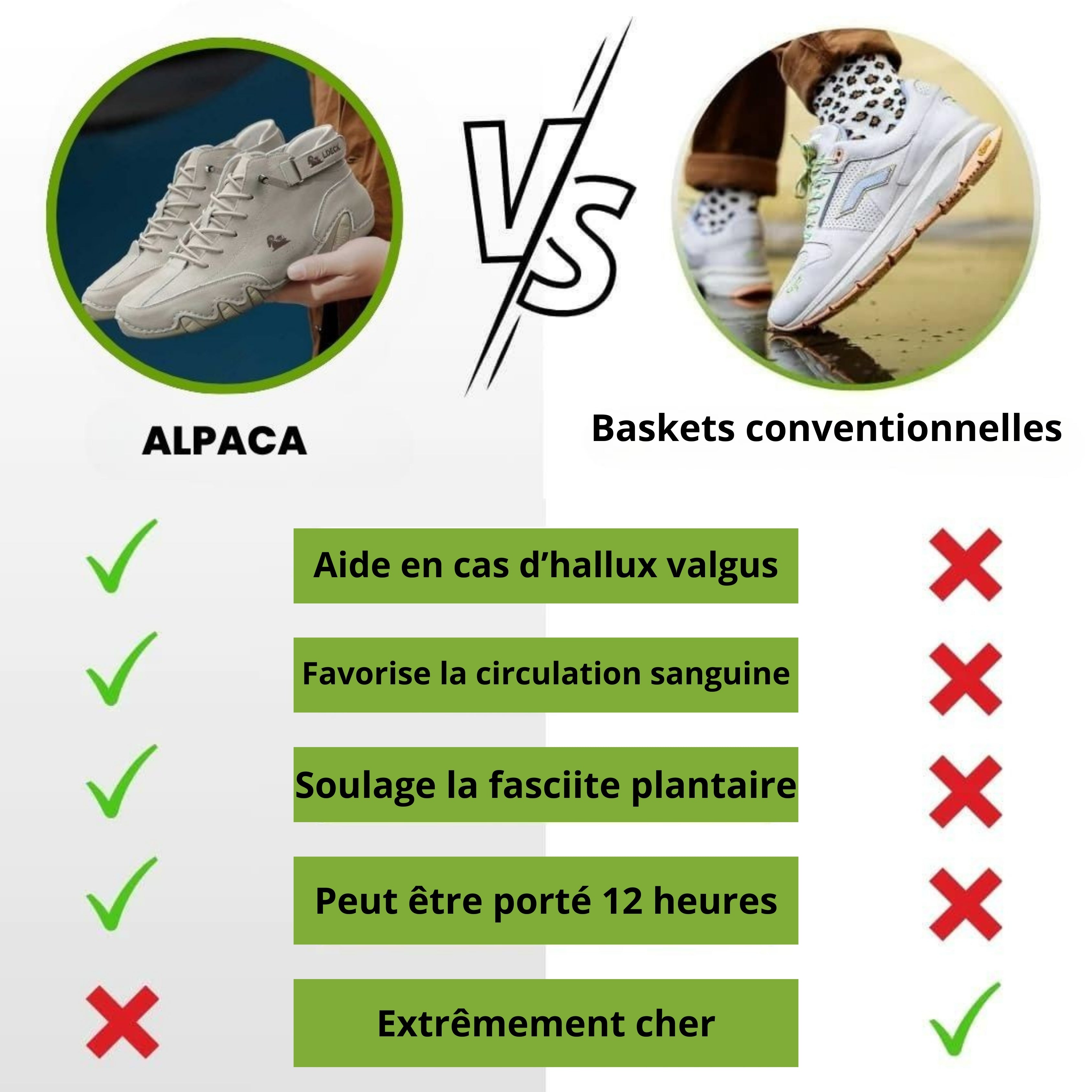 Alpaca – Chaussure pieds nus en cuir ergonomique, imperméable et soulageant la douleur
